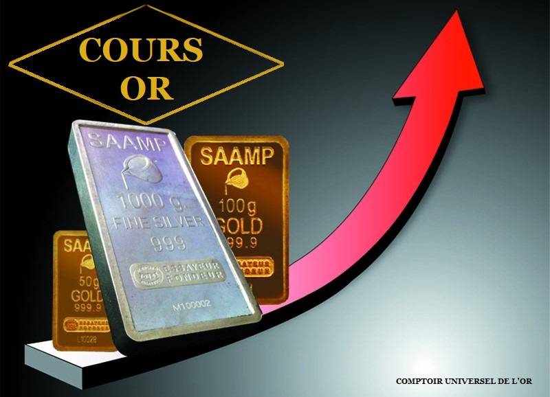 Cours de l'or en avril 2026 à la hausse